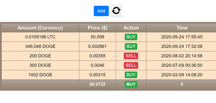 Simple Personal Cryptocurrency Transactions Management Web Application